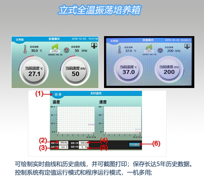 精密立式振蕩培養(yǎng)箱